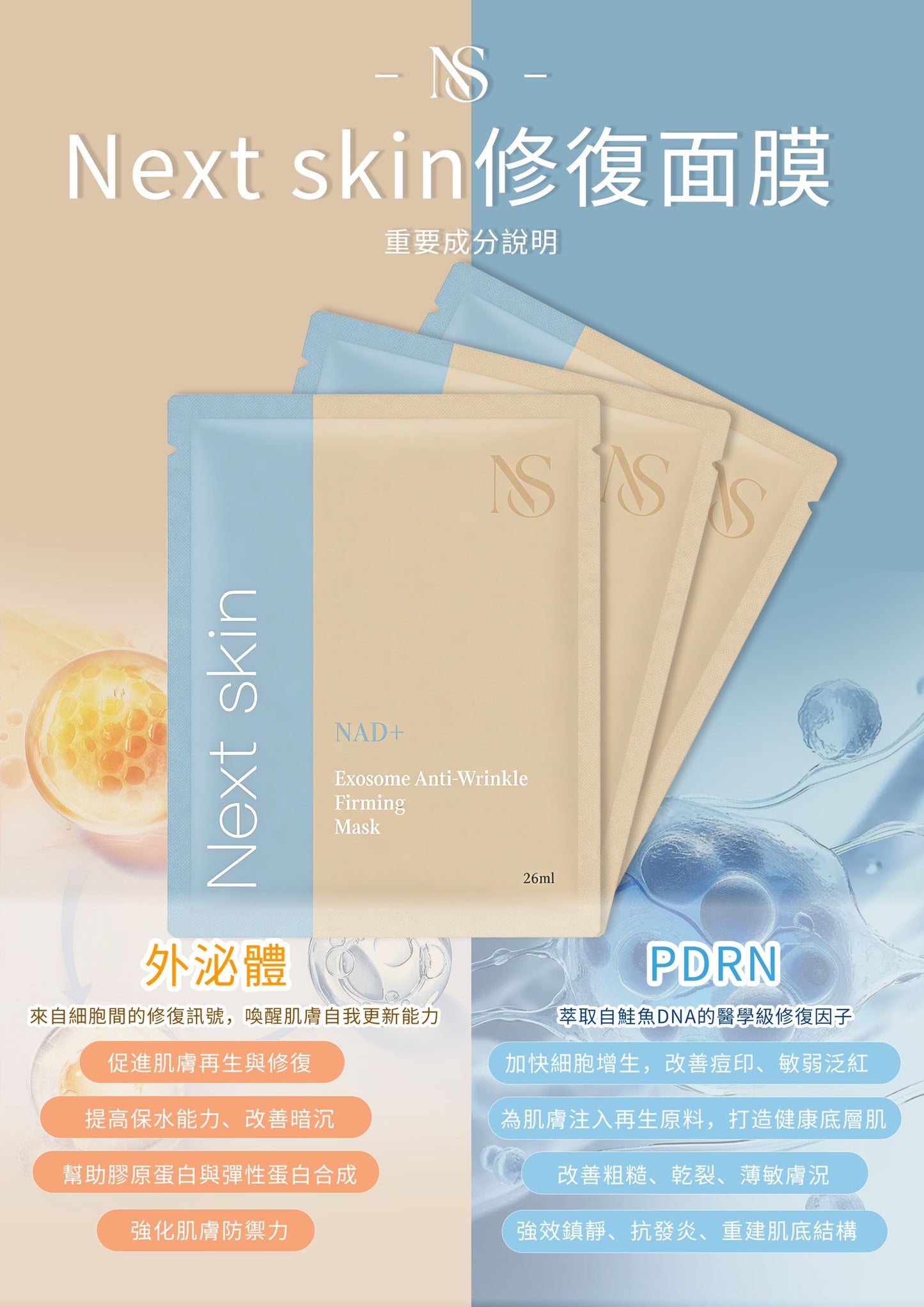 NS-外泌體PDRN多重修復面膜