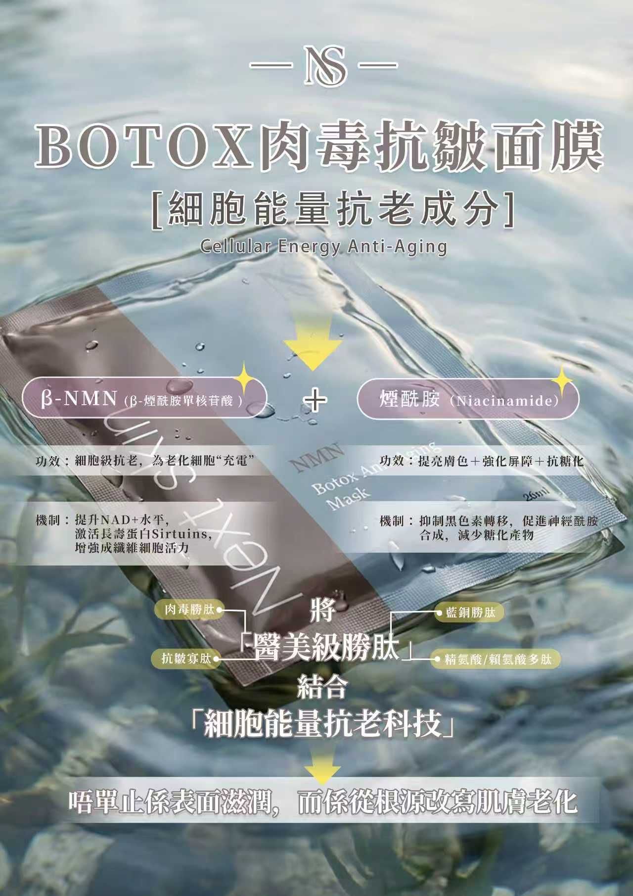 NS-Botox 肉毒抗皺面膜