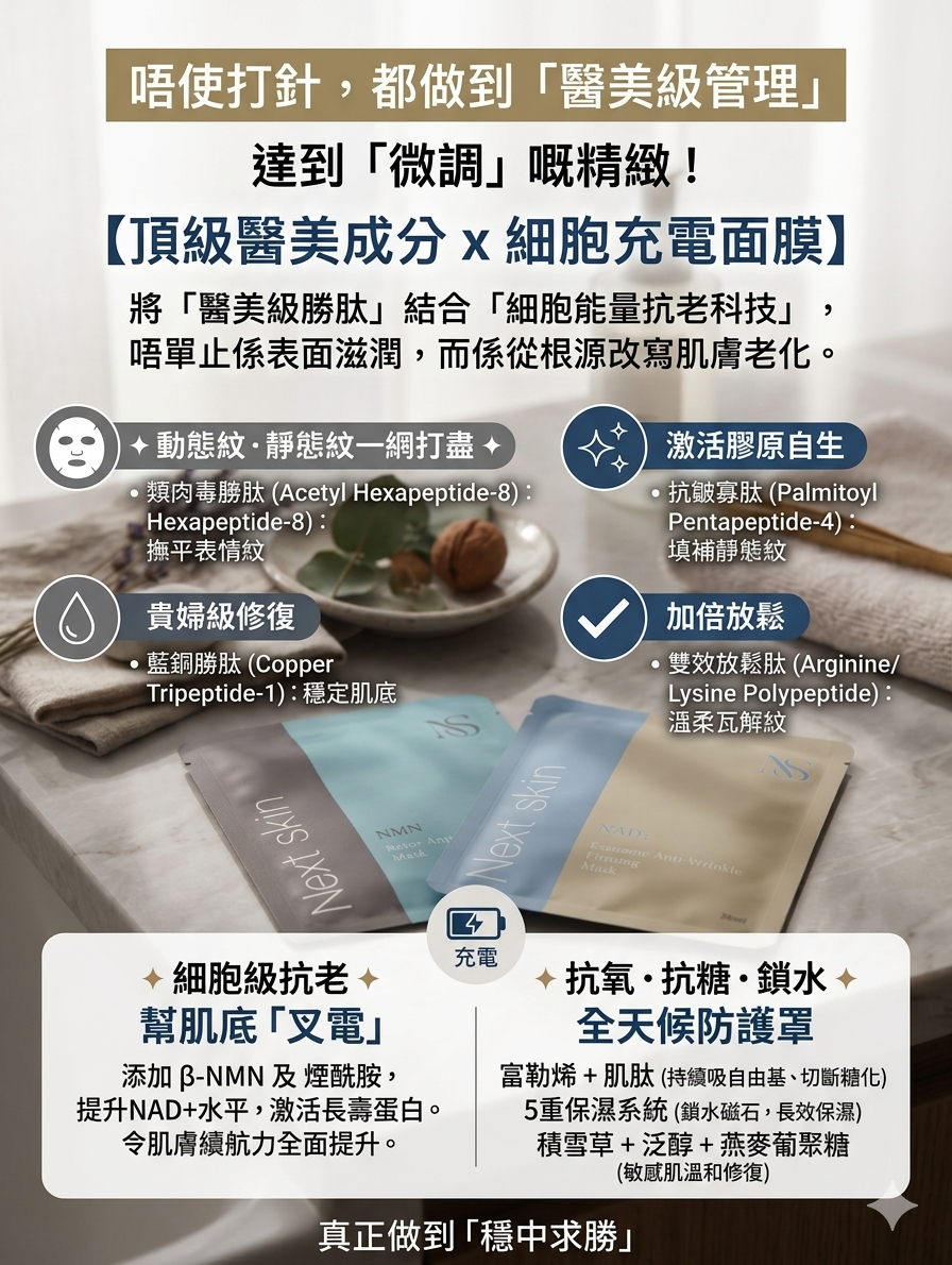 NS-Botox 肉毒抗皺面膜